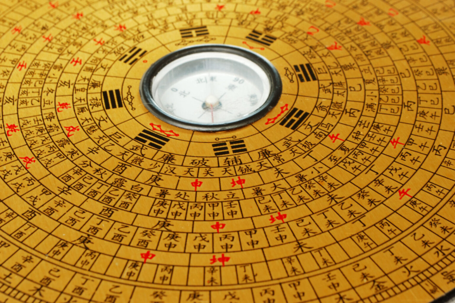 A Beginner S Guide To Using The Feng Shui Compass Luo Pan