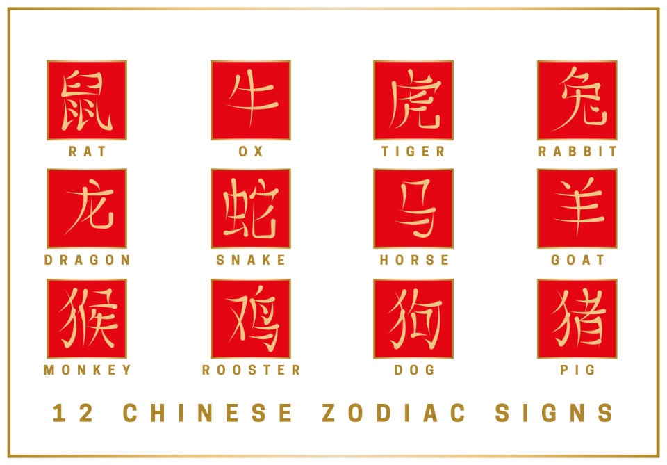 Chinese Zodiac Signs: Which Lunar Month is the Best for a Male to Be Born in?