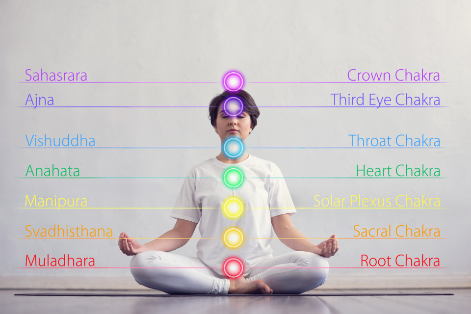 Chakra Stones Meaning 101: A Rich Guide to Healing and Energy Balance