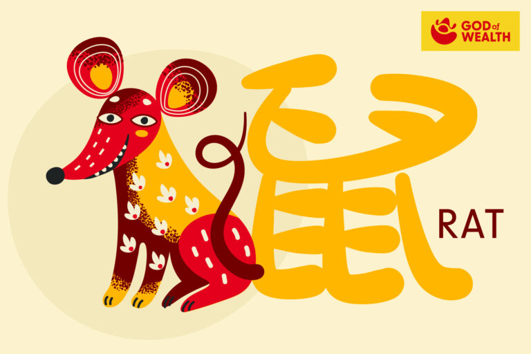 Rat Chinese Zodiac