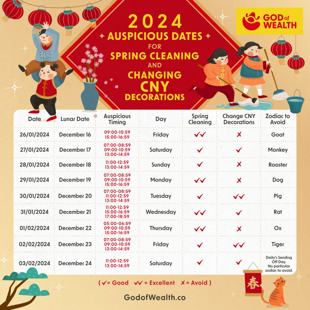 Best Auspicious Dates For Spring Cleaning