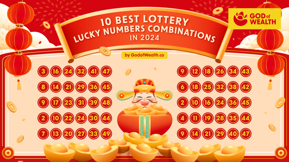 Best Lottery Lucky Numbers in 2024