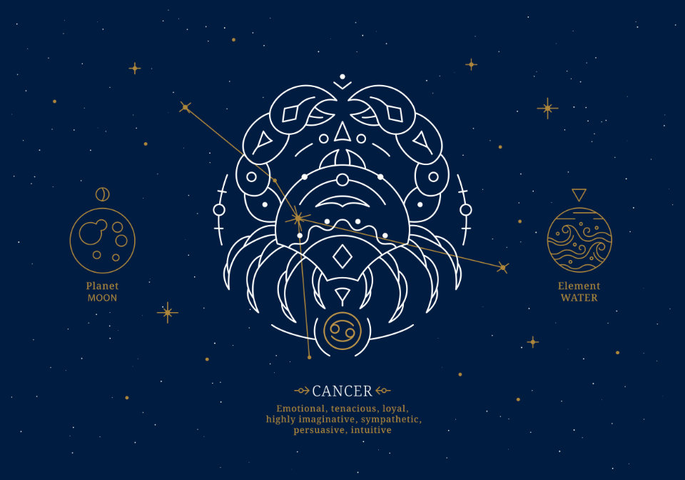 Cancer Horoscope