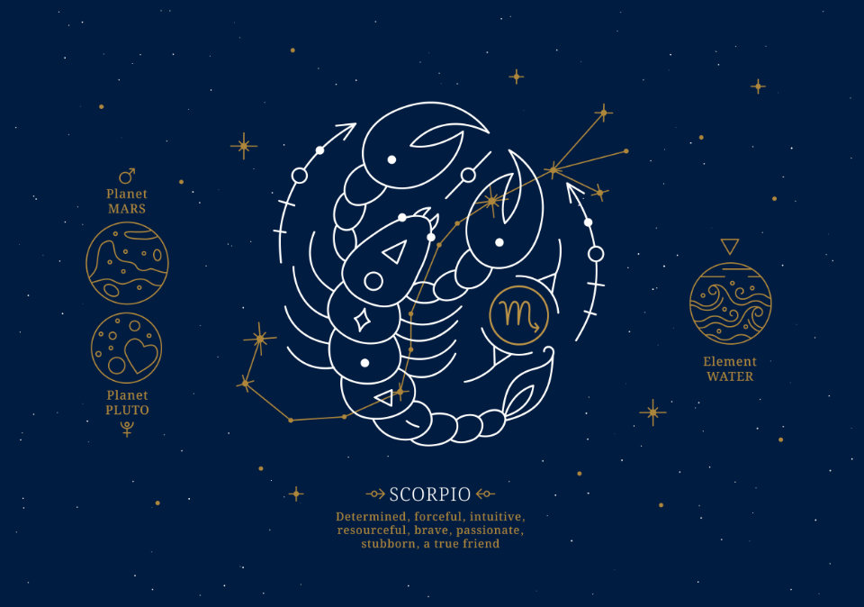 Scorpio Horoscope