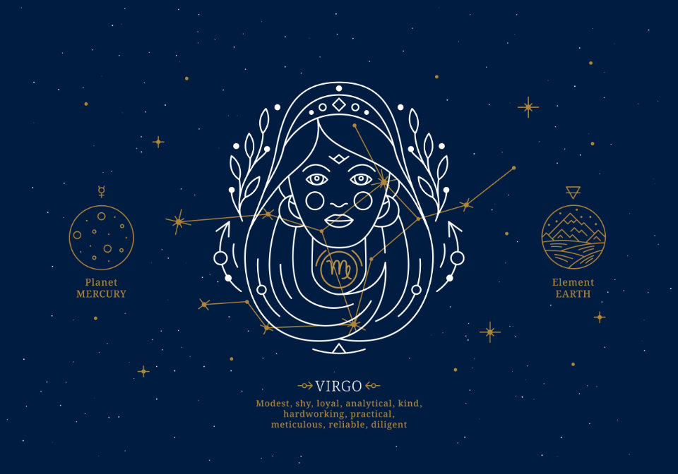 Virgo Horoscope