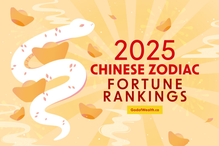 2025 Chinese Zodiac Fortune Rankings