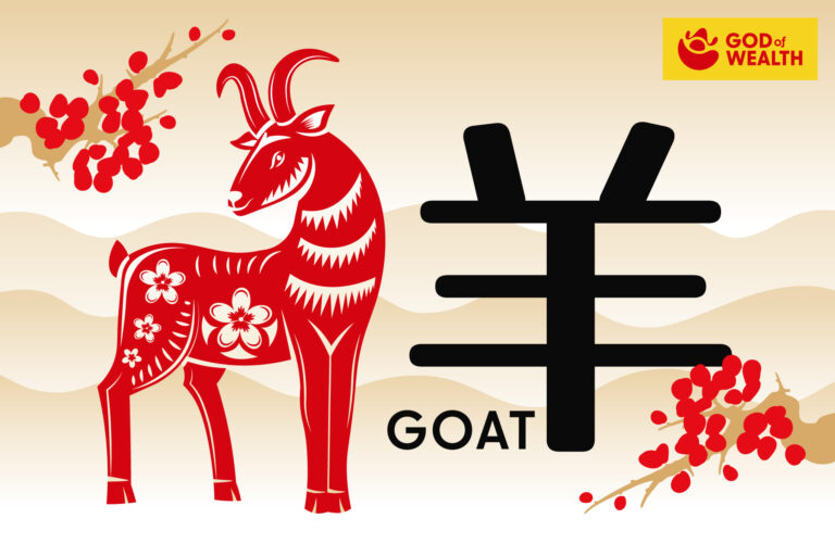 2025 Goat Chinese Zodiac