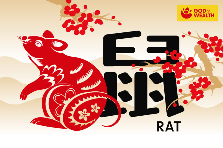 2025 Rat Chinese Zodiac