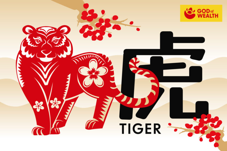 2025 Tiger Chinese Zodiac